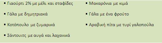 ενδεικτικά μενού για μυϊκή ανάπτυξη