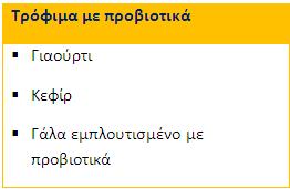 προβιοτικά