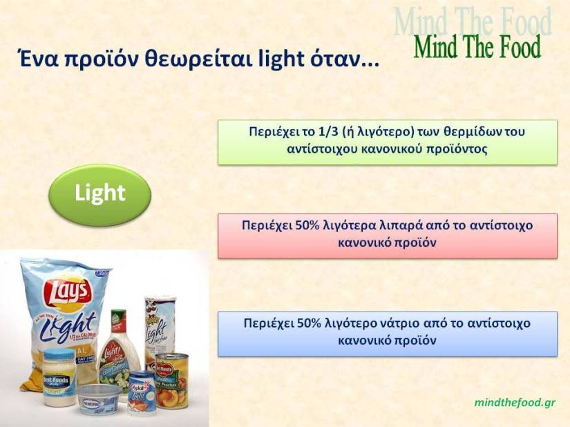 Ετικέτες τροφίμων_light