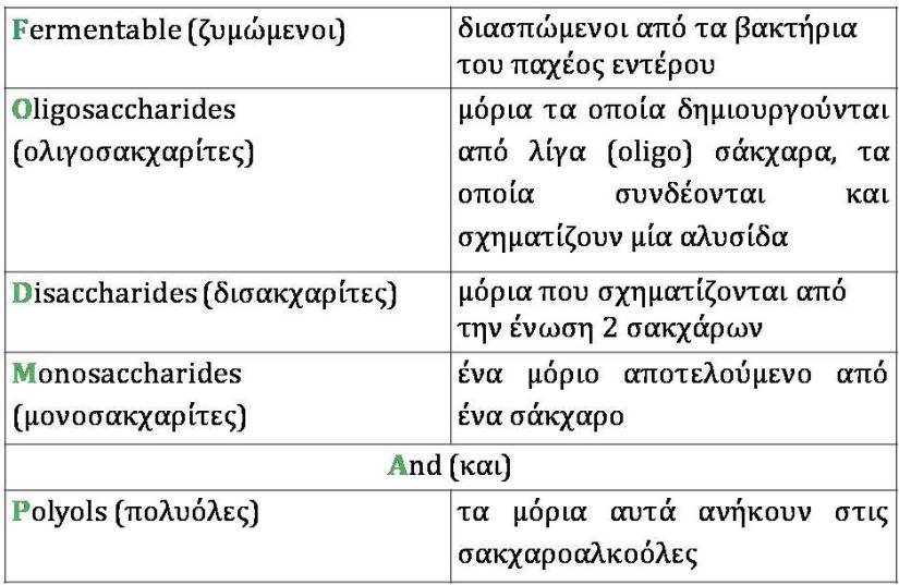 %cf%80%ce%b1%cf%81%ce%bf%cf%85%cf%83%ce%af%ce%b1%cf%83%ce%b71